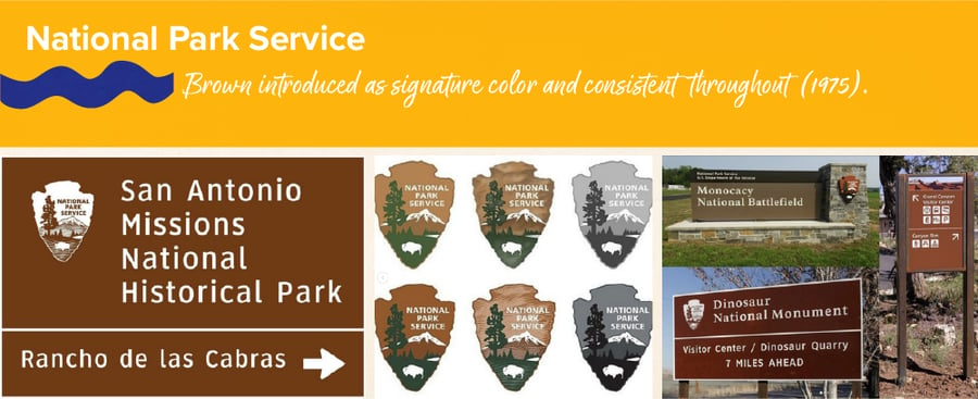 2 - National Park Service Examples
