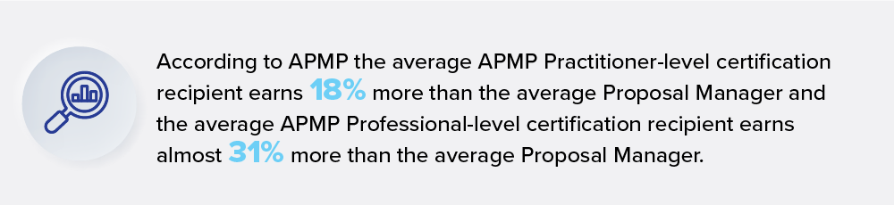 APMP Certification Statistic