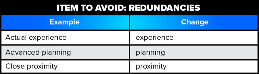 Items to Avoid - Redundancies