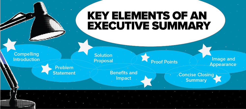 Key Elements to Executive Summary