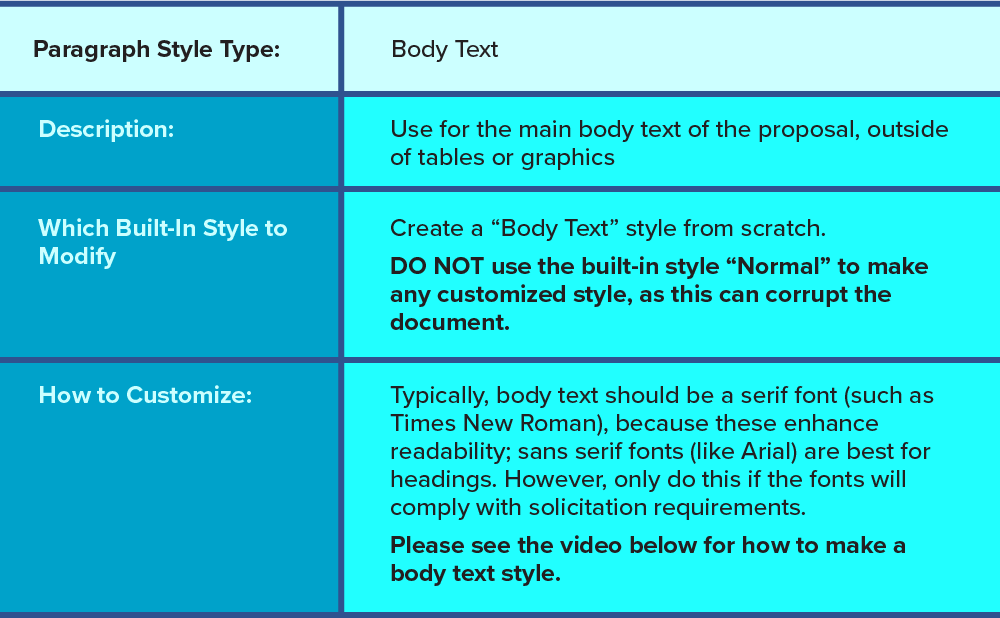 Paragraph Style Type Table 1