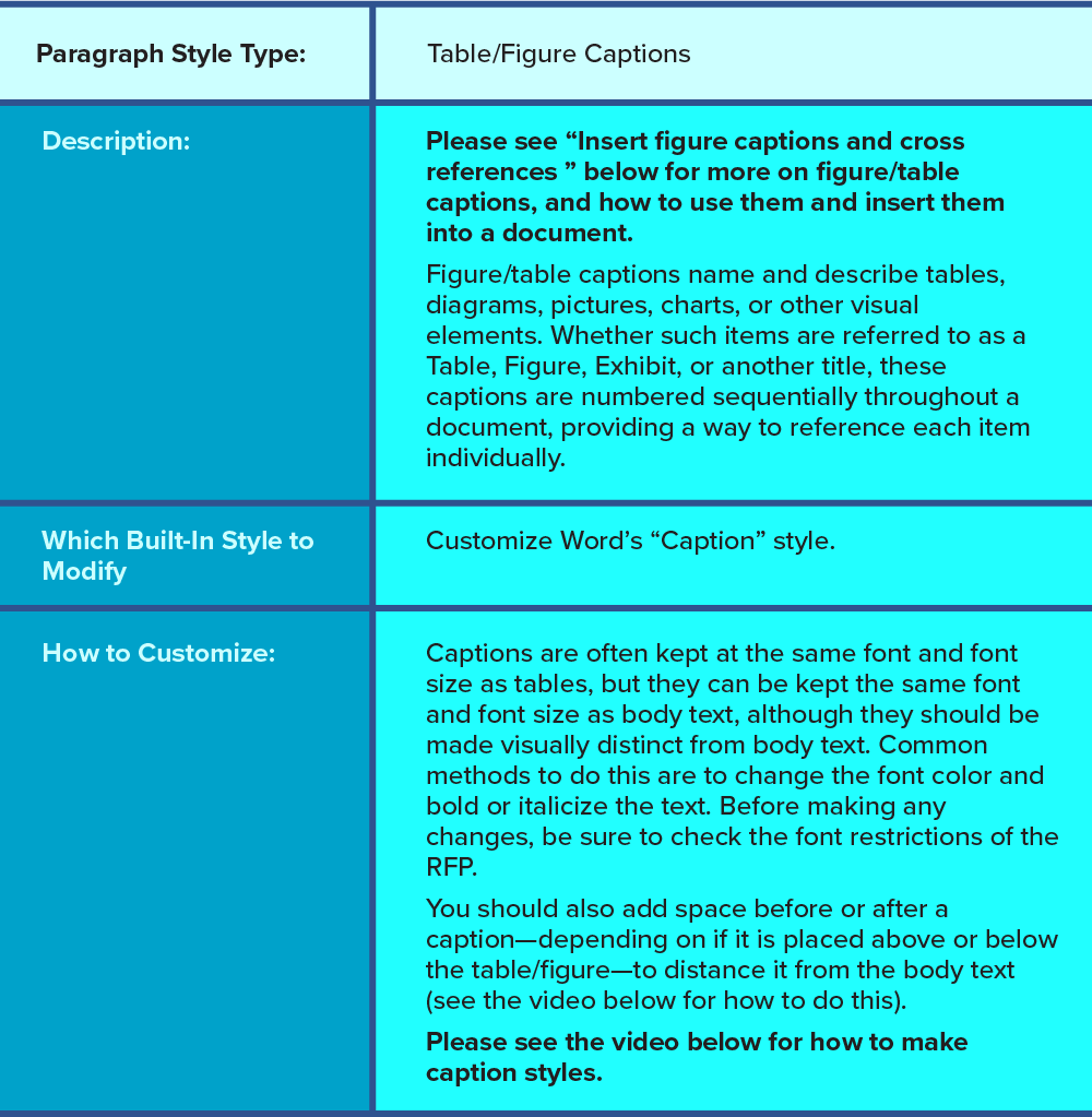 Paragraph Style Type Table 5