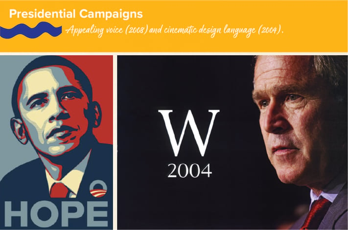 Presidential Campaigns - Update 2024