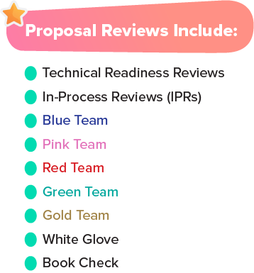 Proposal Reviews Include