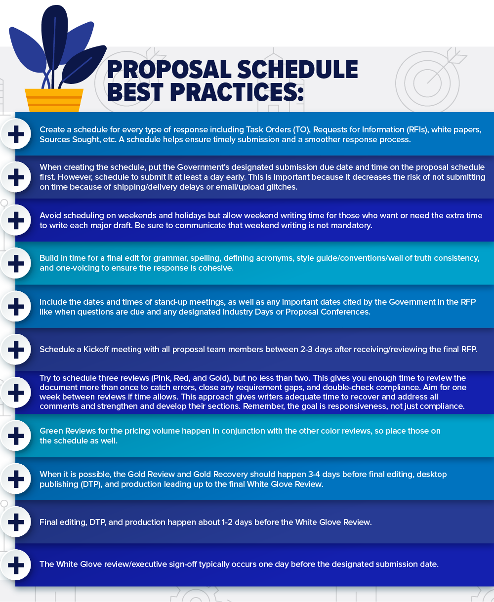 Proposal Schedule Best Practices Cheat Sheet-1