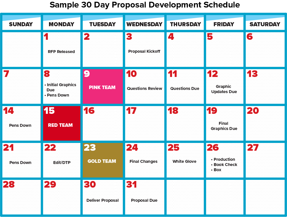 Sample 30-Day Proposal Development Schedule- KSI colors