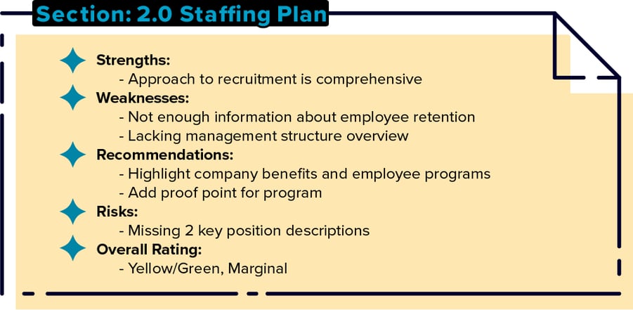 Section 2 Staffing Plan