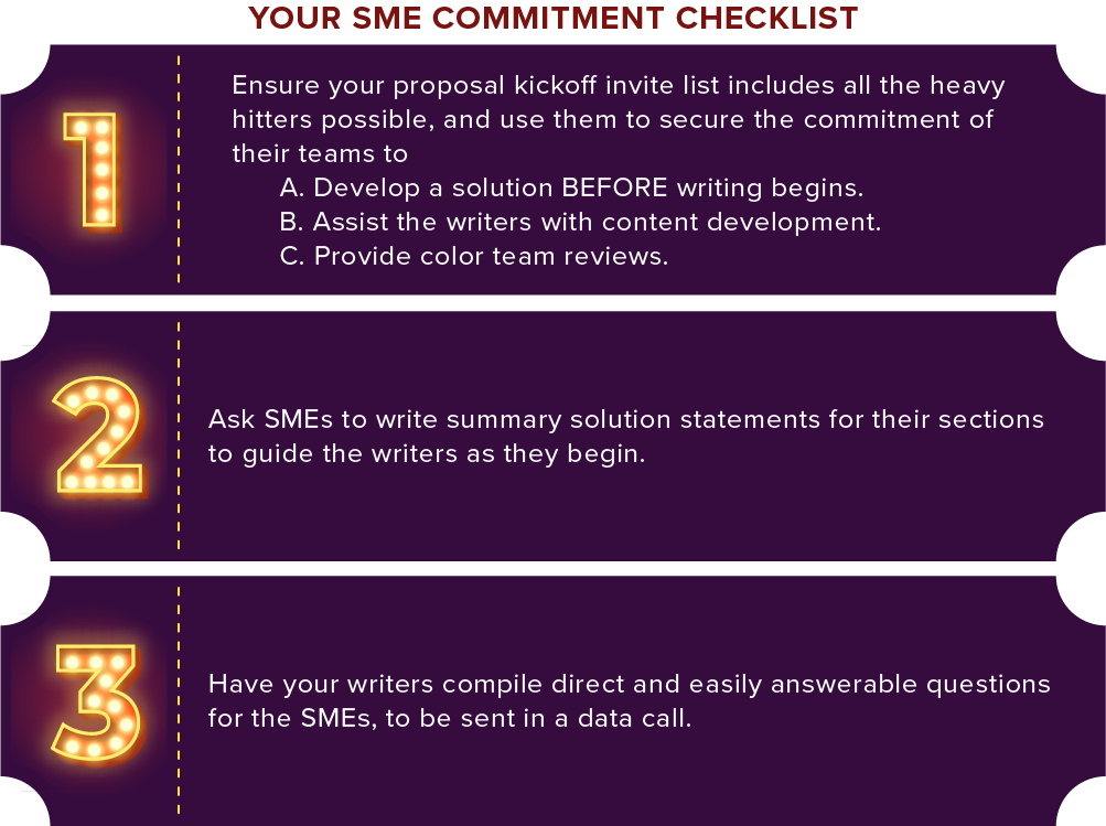 Your SME Commitment Checklist