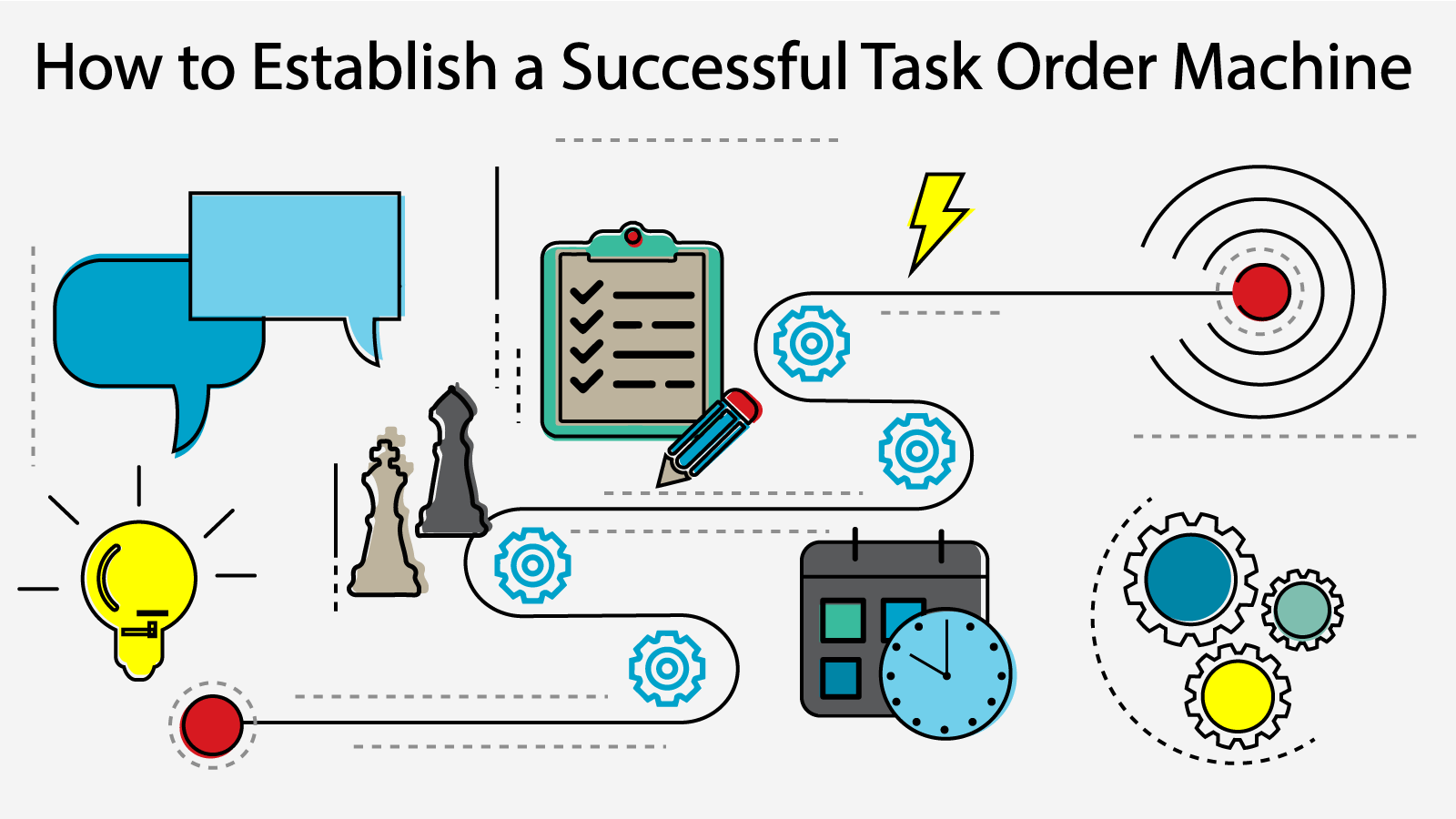 Ordering tasks