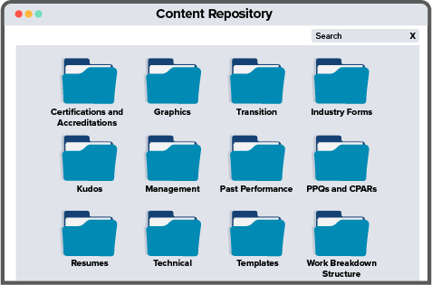 Proposal Content Repository Folders
