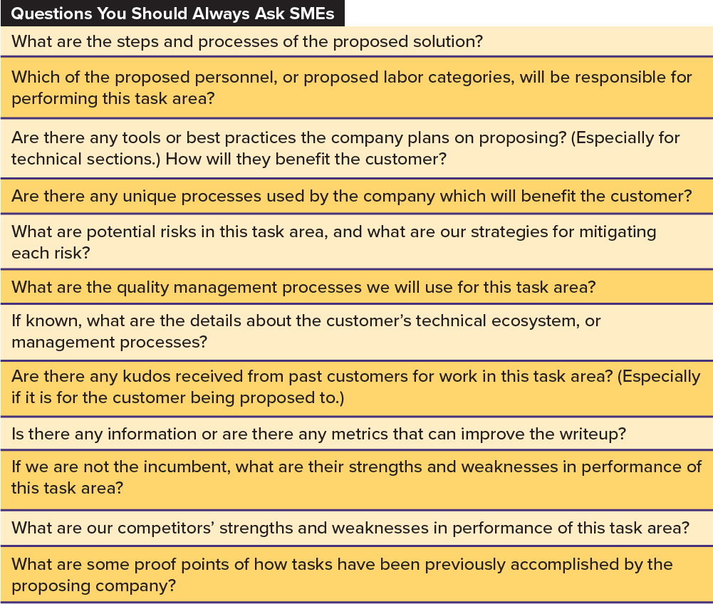 Questions You Should Always Ask SMEs